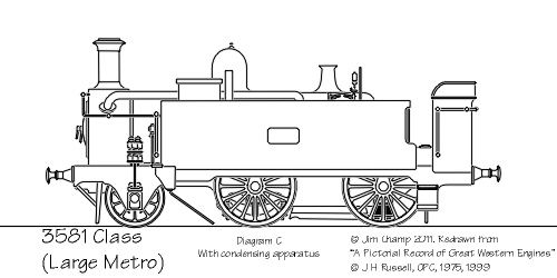 Drawing: Large Metro with condensing apparatus.