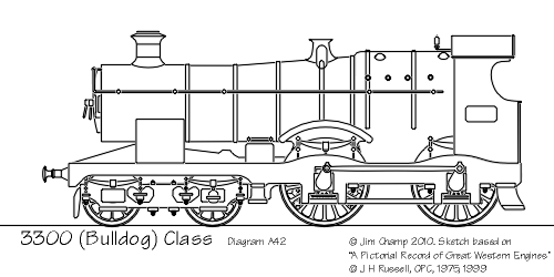 Drawing: GWR curved frame Bulldog Class
