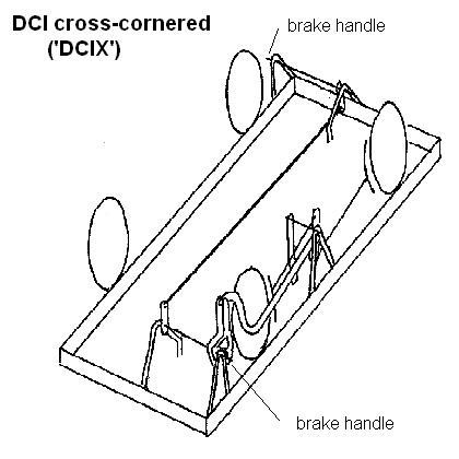 sketch of GWR DCIX wagon brake gear
