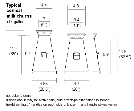 drawing of conical 17-gallon milk churn