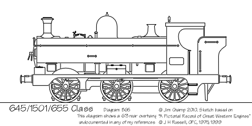Drawing: 645/1501/655 Class