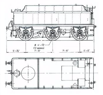 GWR 3500g tender - typical arrangement of riveting and internal layout