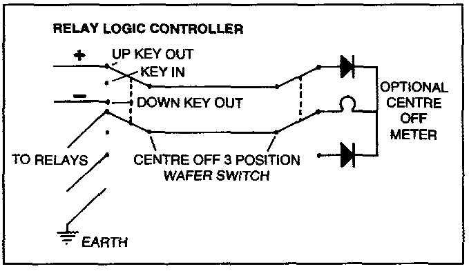 relay logic control circuit